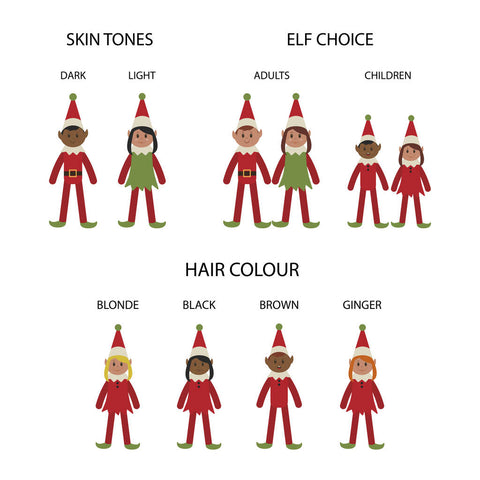 Oakdene Designs Christmas Decorations Personalised Family Elf Decoration