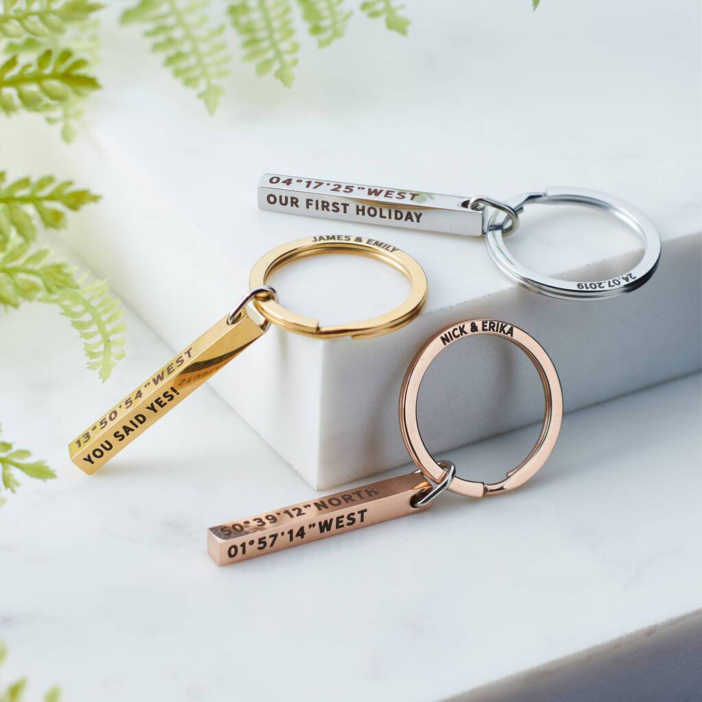 Oakdene Designs Keyrings Personalised Coordinates Keyring