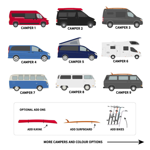 Oakdene Designs Mugs Personalised Camper Van Mug