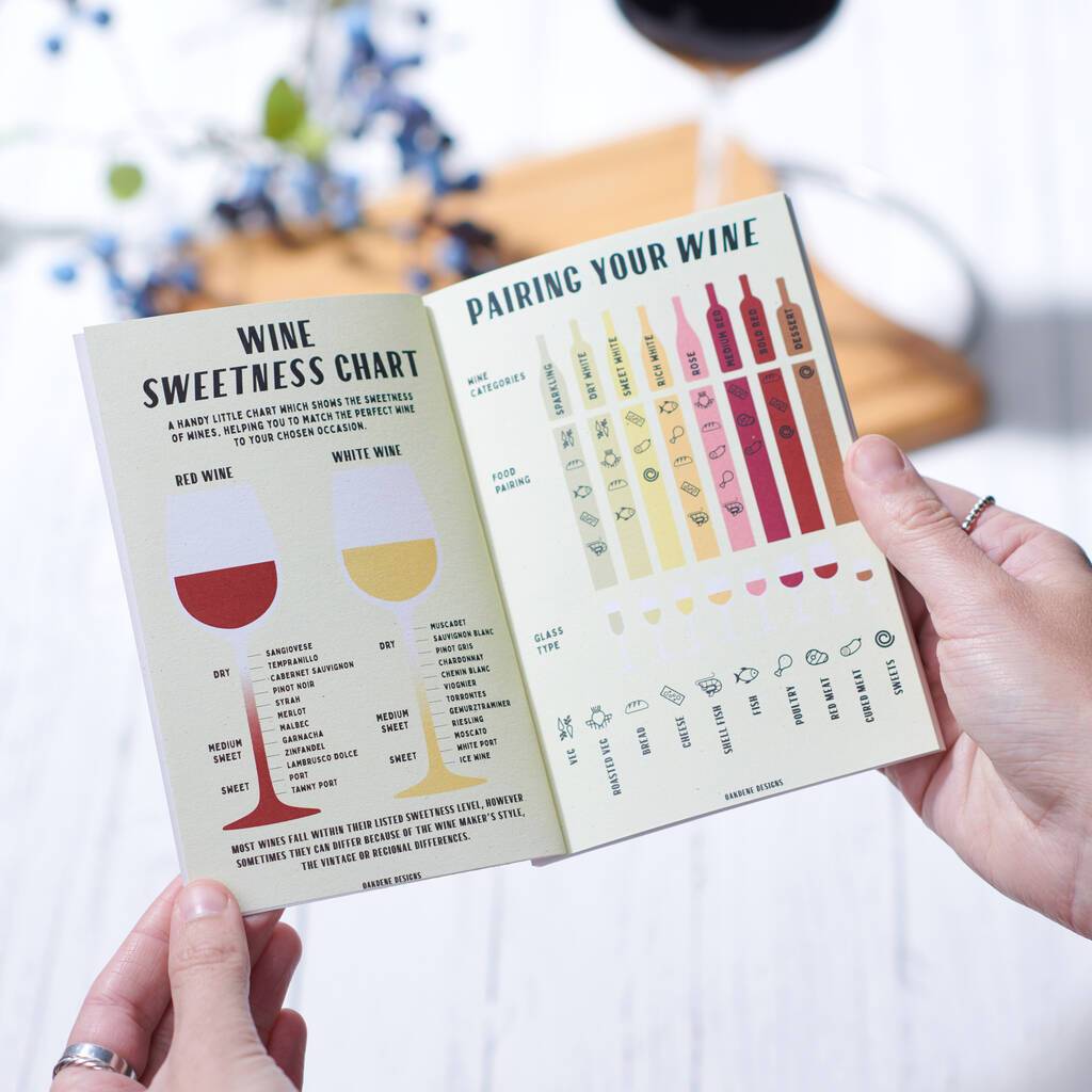 Oakdene Designs Notebooks Personalised Wine Tasting Pocket Notebook