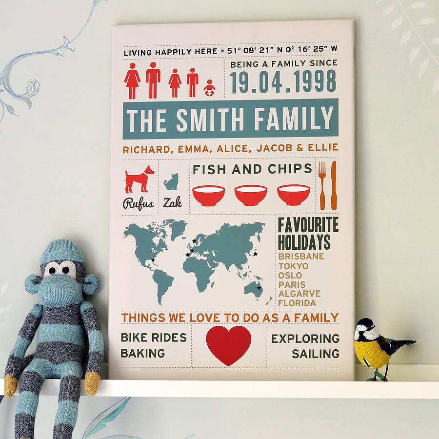 Oakdene Designs Prints Personalised Family Infographic Print