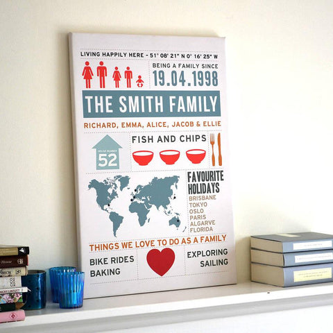 Oakdene Designs Prints Personalised Family Infographic Print