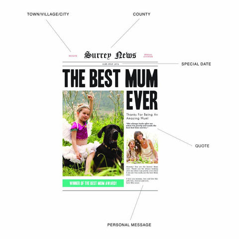 Personalised Best Dad Newspaper Photo Print - Oakdene Designs