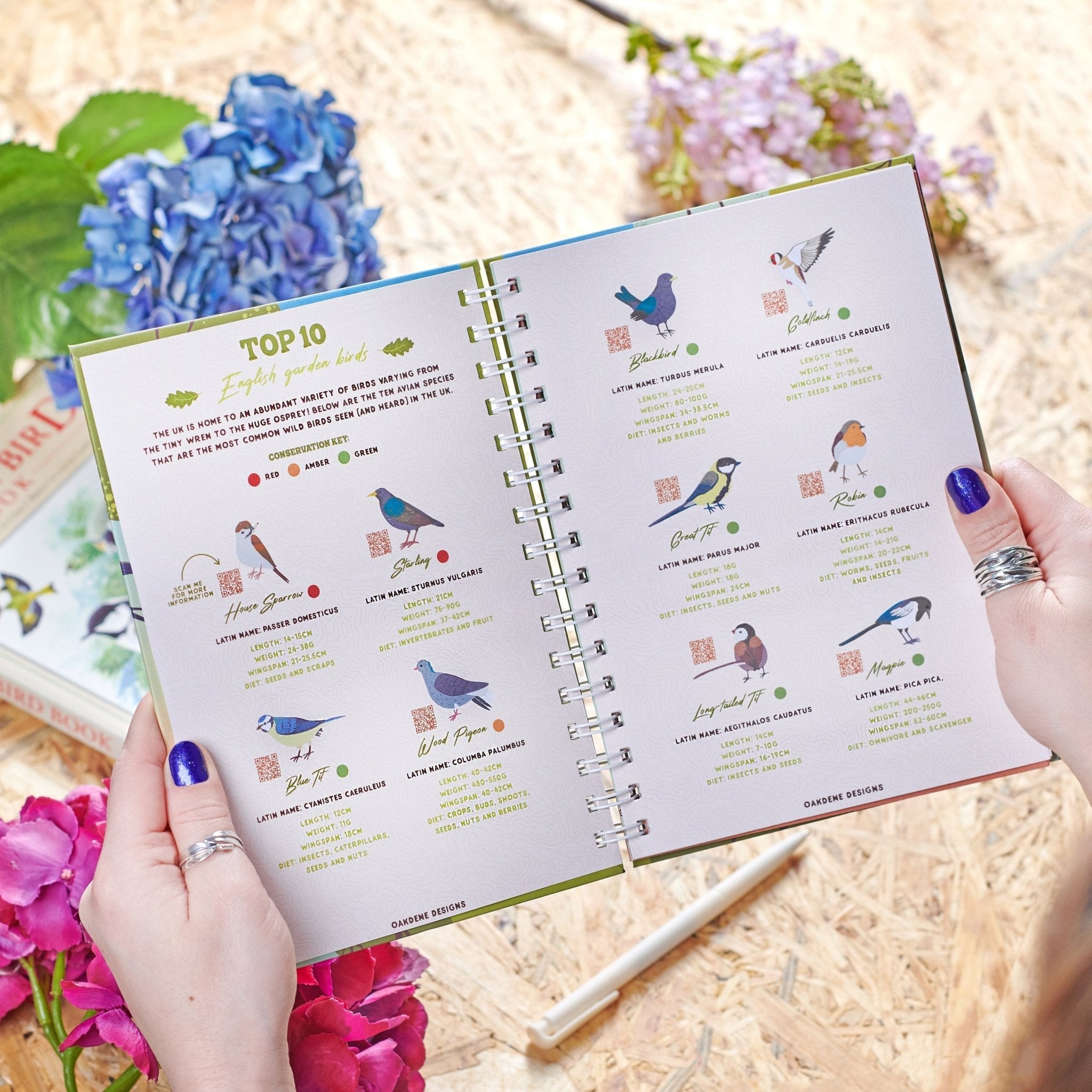 Personalised Bird Watching Journal Notebook - Oakdene Designs